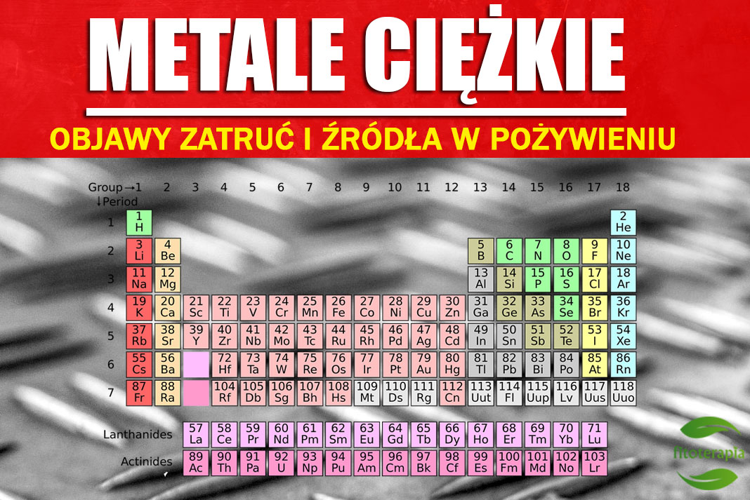 6 Najpopularniejszych metali ciężkich.